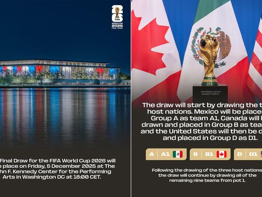 Biały Dom potwierdził, że prezydent Trump weźmie udział w uroczystym losowaniu grup piłkarskich Mistrzostw Świata 2026 roku