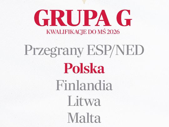 El. MŚ 2026 - biało-czerwoni poznali rywali, w marcu rozpoczną zmagania