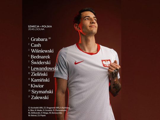 El. MŚ 2026 - Wiśniewski i Świderski w składzie na mecz ze Szwecją