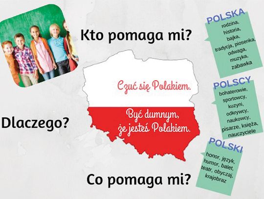 Jubileuszowy Konkurs „Być Polakiem”