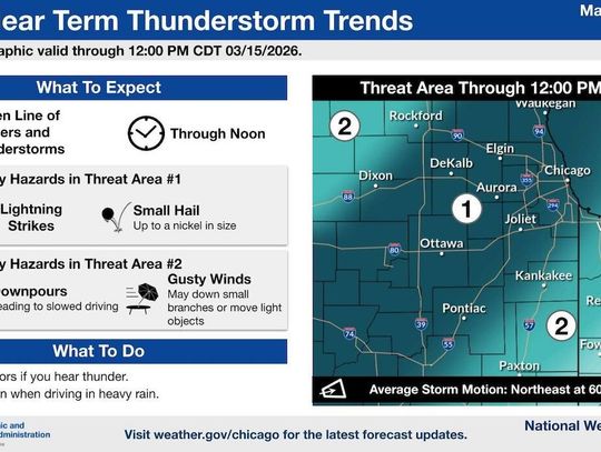 Kolejny układ burzowy nadciąga nad Chicago z wichurą i śniegiem Kolejny układ burzowy nadciąga nad Chicago z wichurą i śniegiem