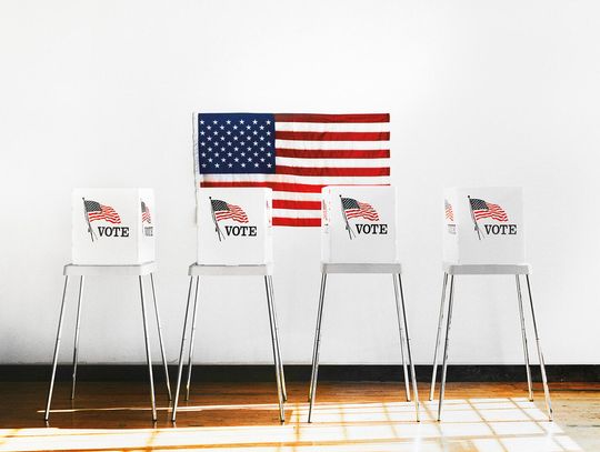 Kto wygrał wyścigi o miejsca w Kongresie USA?