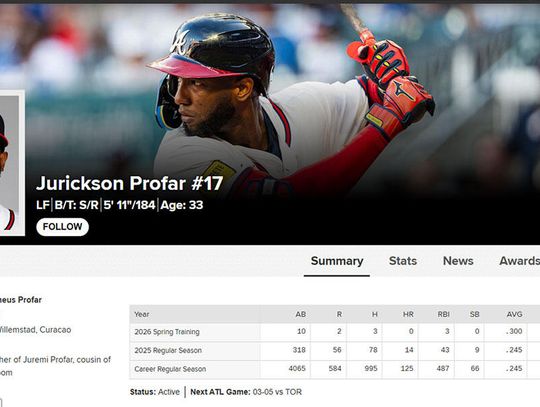 Liga MLB - baseballista Profar zawieszony na 162 mecze, straci 15 mln dolarów Liga MLB - baseballista Profar zawieszony na 162 mecze, straci 15 mln dolarów