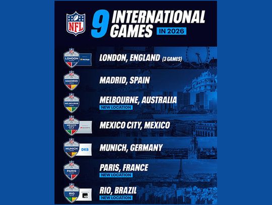 Liga NFL - początek sezonu na Stade de France, mecze również m.in. w Madrycie