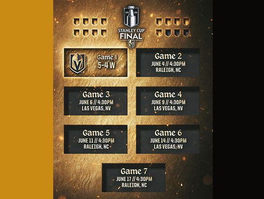 Liga NHL - pierwszy mecz finału dla Golden Knights