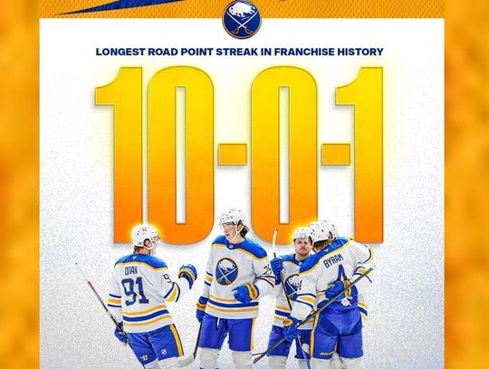 Liga NHL - Sabres znów wygrywają