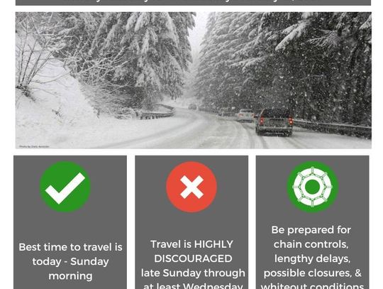 Miliony Kalifornijczyków zagrożonych ulewami, powodziami i śnieżycami Miliony Kalifornijczyków zagrożonych ulewami, powodziami i śnieżycami