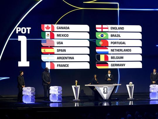 MŚ 2026 - podział na grupy