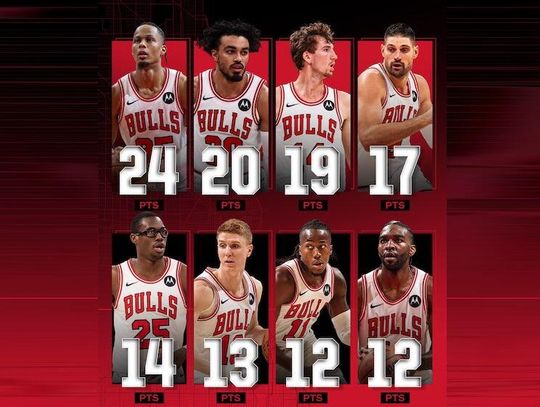 NBA - Bulls wygrali sylwestrowy mecz z Pelicans