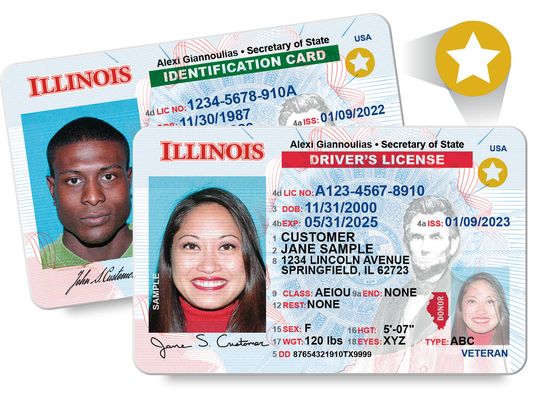 Od lutego podróżni bez Real ID zapłacą 45 dol. za sprawdzenie tożsamości