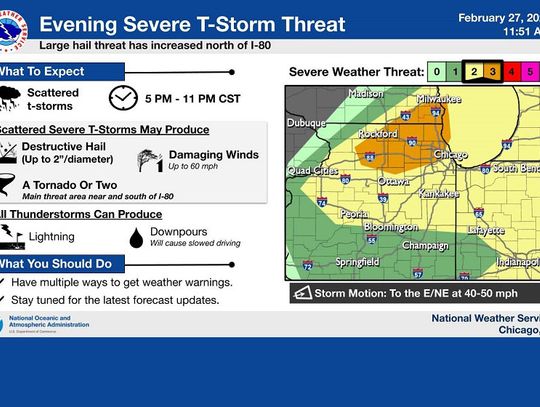 Ostrzeżenie przed burzami z gradem i porywistym wiatrem, a nawet tornadami na północy Illinois (WIDEO)