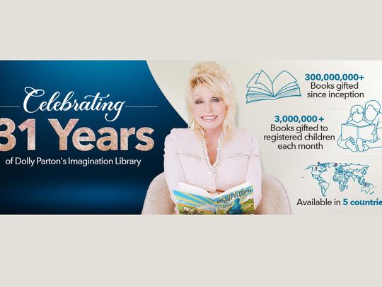 Po śmierci Dolly Parton fala zapisów do jej programu bezpłatnych książek