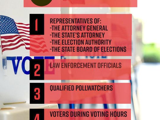 Prawybory pod nadzorem, obawy o ewentualną obecność ICE