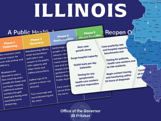 Restore Illinois – stopniowe powracanie do normalności