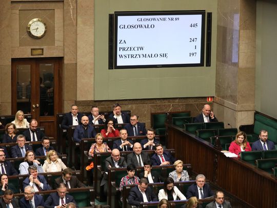 Sejm: za zamrożeniem cen prądu do połowy 2024 r. głosowały kluby KO, Polska 2050-TD, PSL i Lewicy, PiS i Konfederacja wstrzymały się od głosu