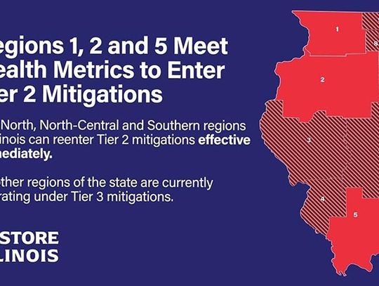 Trzy regiony Illinois mogą znieść część restrykcji