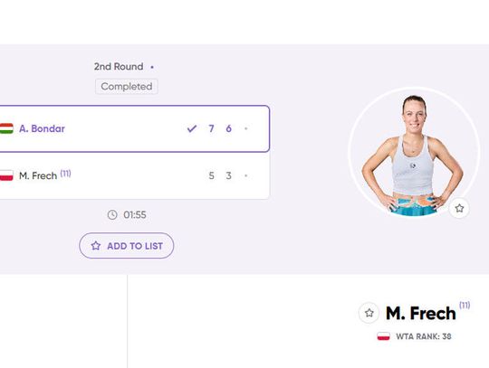 Turniej WTA w Charleston - Fręch odpadła w drugiej rundzie singla