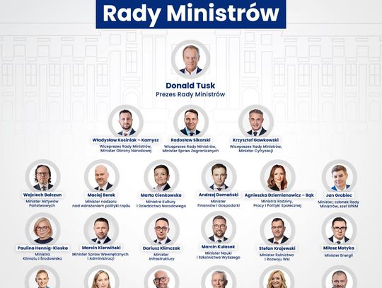 W nowym rządzie 21 ministrów konstytucyjnych - wśród nowych twarzy m.in. szef MS Waldemar Żurek