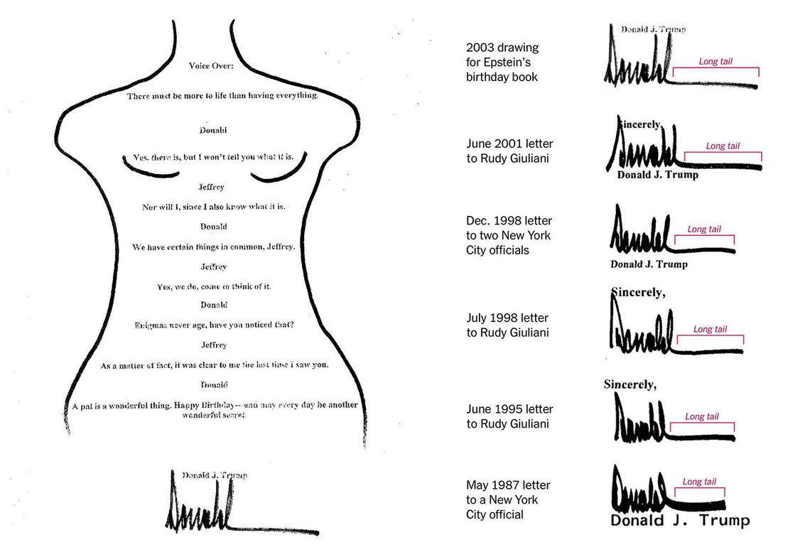 Biały Dom: Podpis pod kartką dla Epsteina nie należał do Trumpa