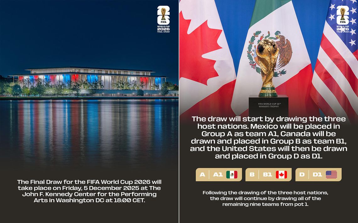 Biały Dom potwierdził, że prezydent Trump weźmie udział w uroczystym losowaniu grup piłkarskich Mistrzostw Świata 2026 roku Biały Dom potwierdził, że prezydent Trump weźmie udział w uroczystym losowaniu grup piłkarskich Mistrzostw Świata 2026 roku