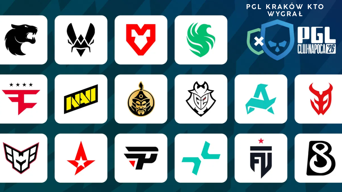 Format turnieju PGL Cluj-Napoca 2026 – faza grupowa i play-off CS2