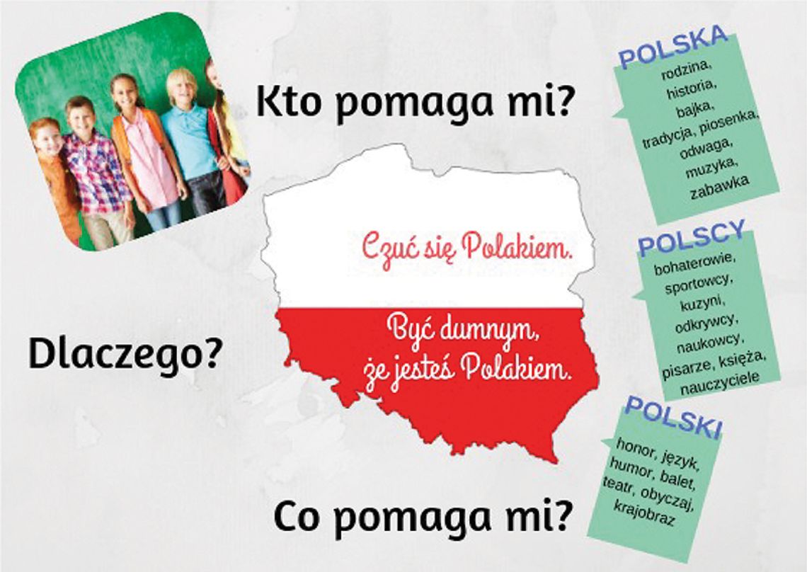 Jubileuszowy Konkurs „Być Polakiem”