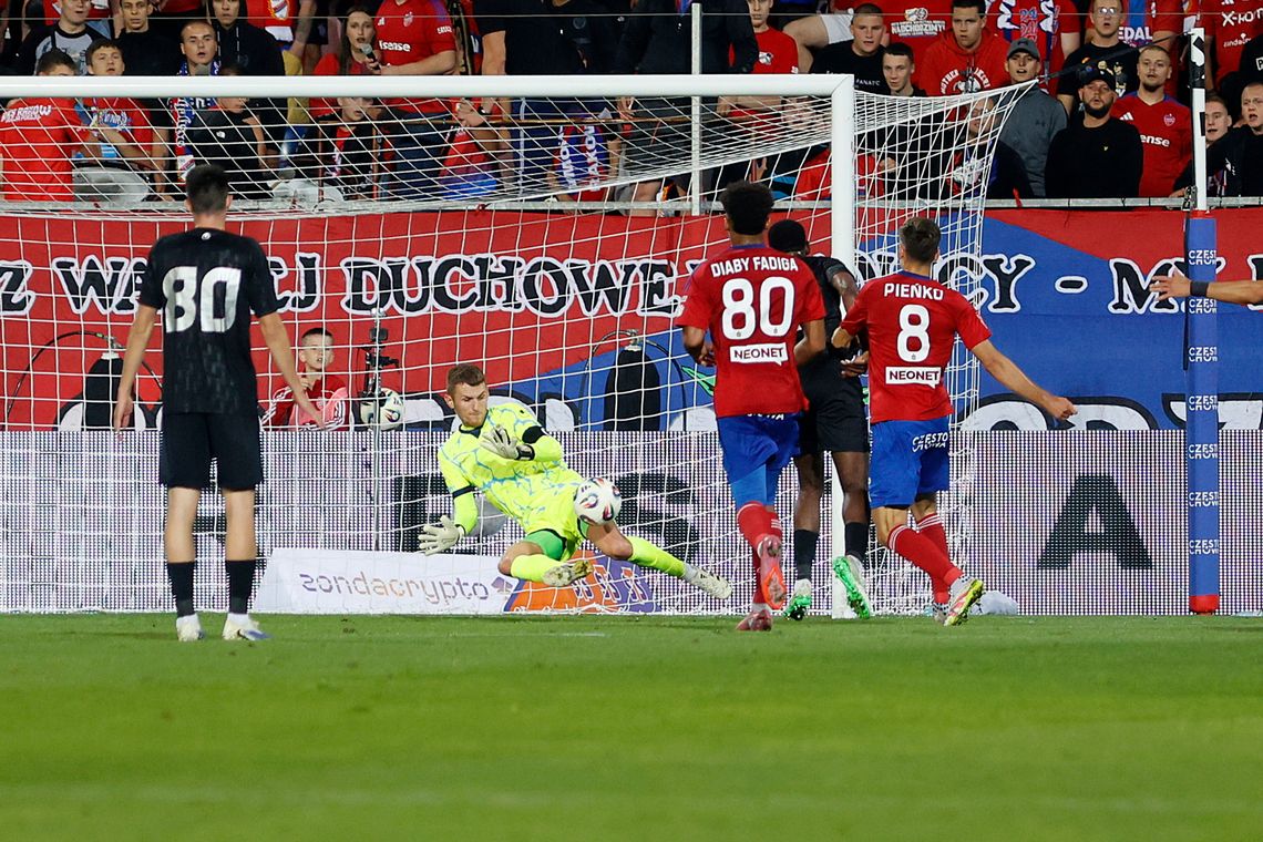 Liga Konferencji – Raków wygrał z Ardą