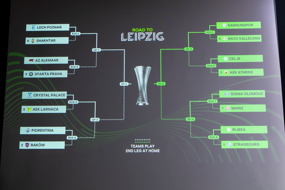 Liga Konferencji - Raków z Fiorentiną, a Lech z Szachtarem w 1/8 finału Liga Konferencji - Raków z Fiorentiną, a Lech z Szachtarem w 1/8 finału