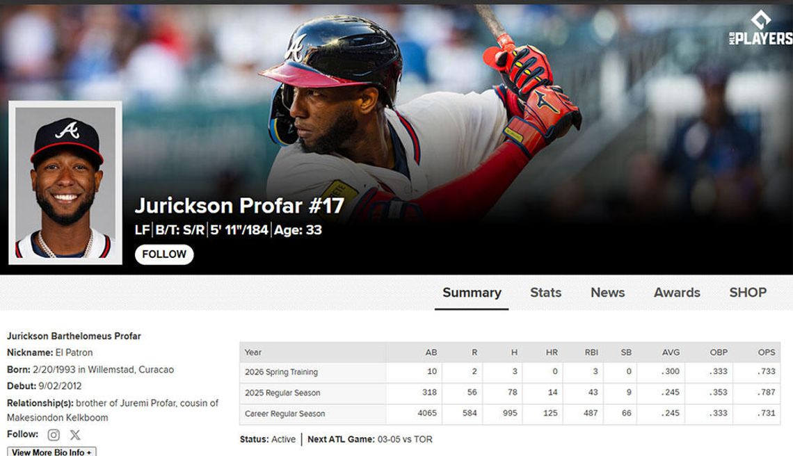 Liga MLB - baseballista Profar zawieszony na 162 mecze, straci 15 mln dolarów Liga MLB - baseballista Profar zawieszony na 162 mecze, straci 15 mln dolarów