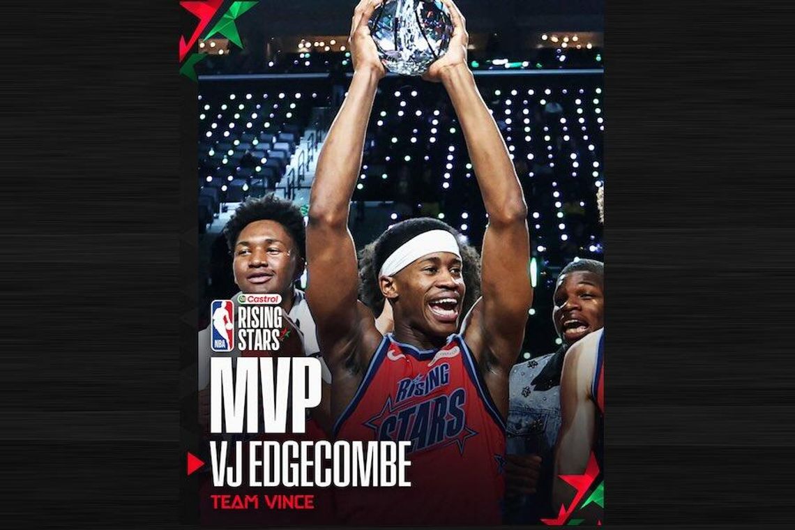 Liga NBA - Edgecombe najlepszy wśród Wschodzących Gwiazd