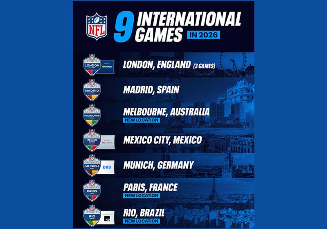 Liga NFL - początek sezonu na Stade de France, mecze również m.in. w Madrycie