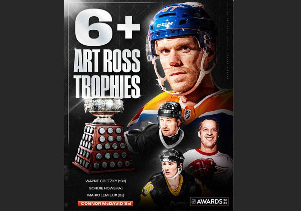 Liga NHL - McDavid najlepiej punktującym, MacKinnon królem strzelców