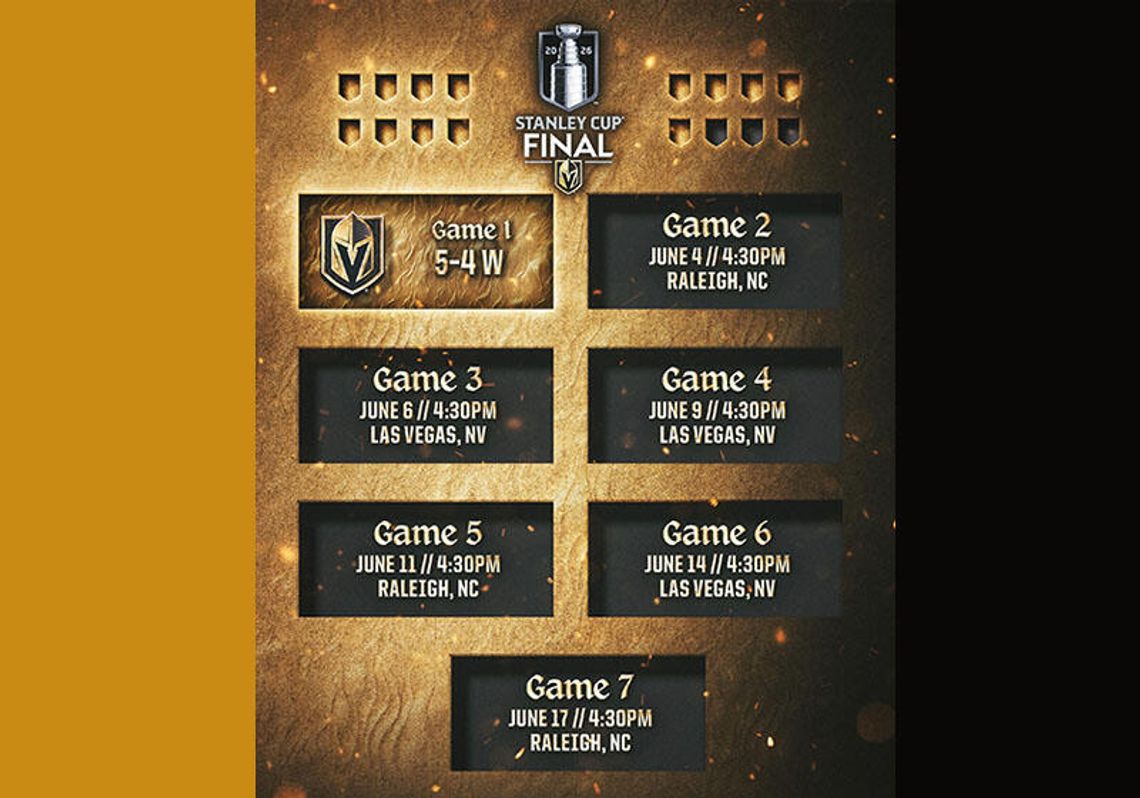 Liga NHL - pierwszy mecz finału dla Golden Knights Liga NHL - pierwszy mecz finału dla Golden Knights