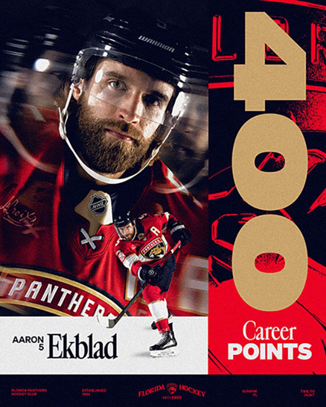 Liga NHL - porażka obrońców tytułu