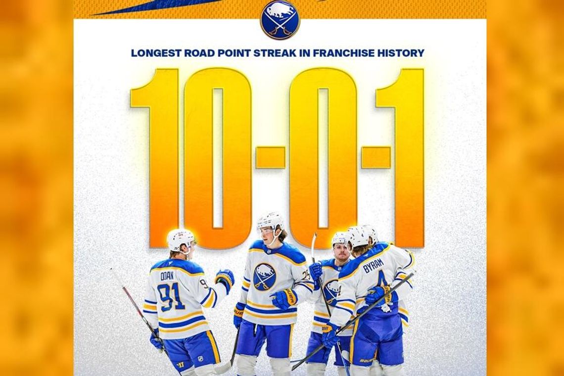 Liga NHL - Sabres znów wygrywają