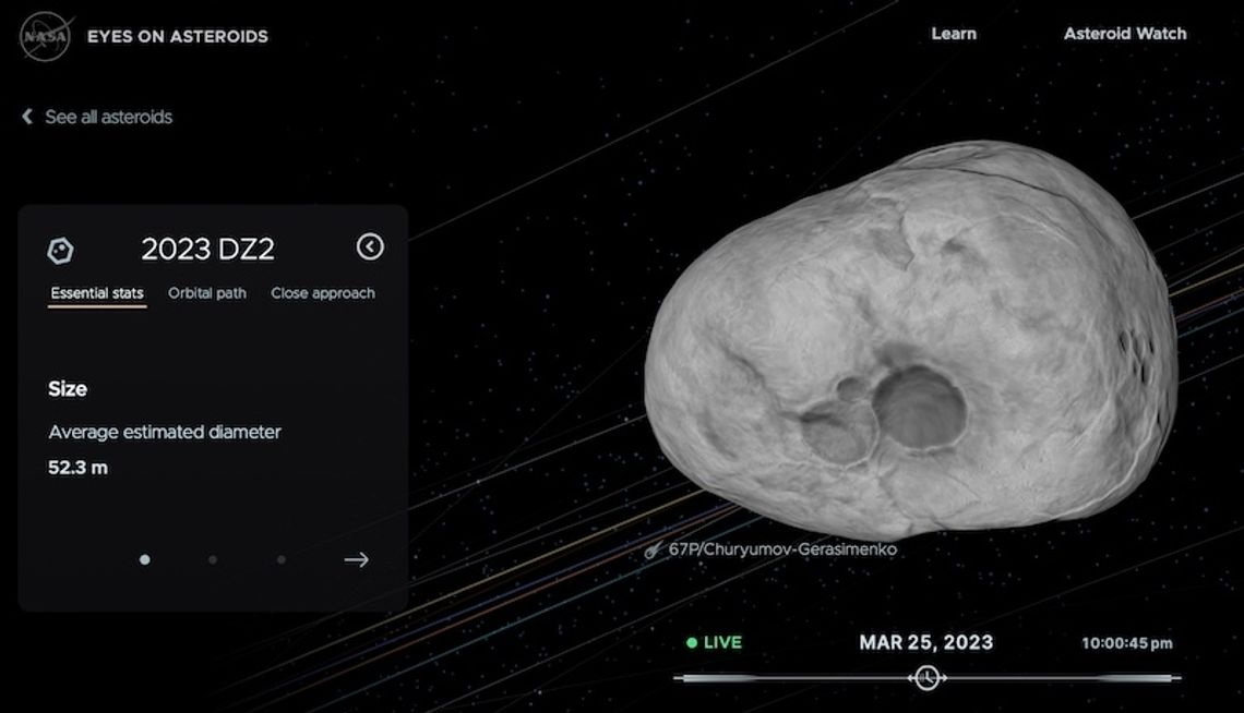 NASA: Asteroida pomiędzy orbitami Ziemi i Księżyca