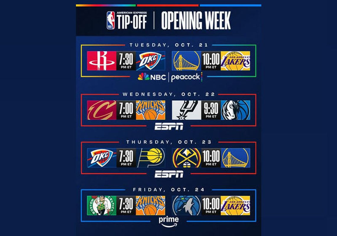 NBA - drużyna Sochana powalczy o play off, broniący tytułu Thunder faworytem