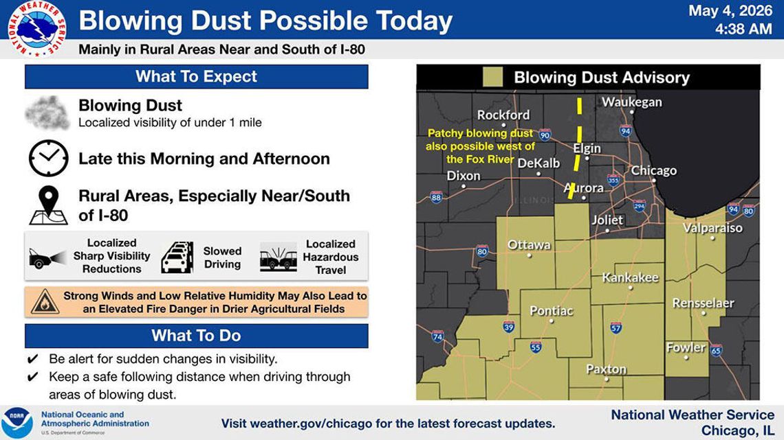 Ostrzeżenie przed burzą pyłową w kilku powiatach metropolii chicagowskiej