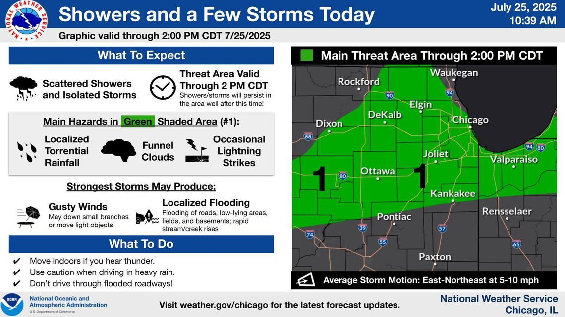 Ostrzeżenie przed kolejnymi burzami w powiatach Cook i DuPage Ostrzeżenie przed kolejnymi burzami w powiatach Cook i DuPage