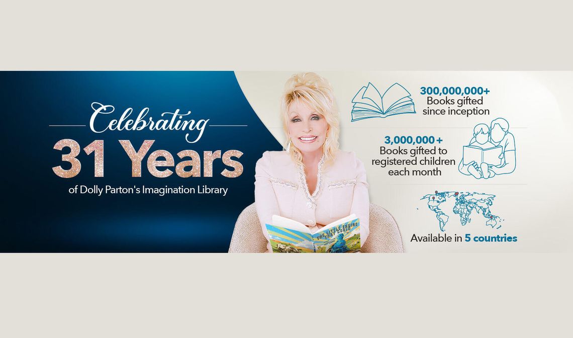 Po śmierci Dolly Parton fala zapisów do jej programu bezpłatnych książek Po śmierci Dolly Parton fala zapisów do jej programu bezpłatnych książek
