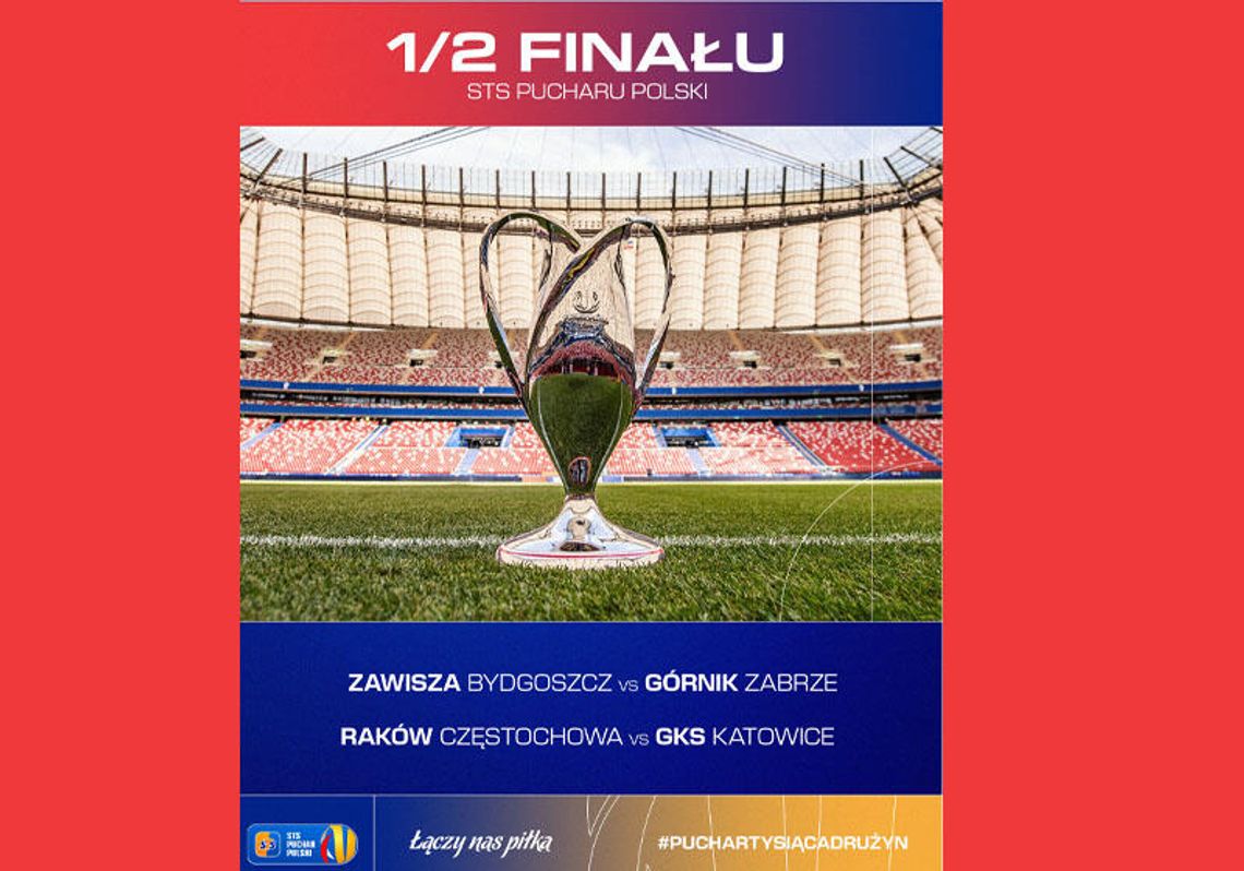 Puchar Polski - w półfinałach Zawisza z Górnikiem i Raków z GKS