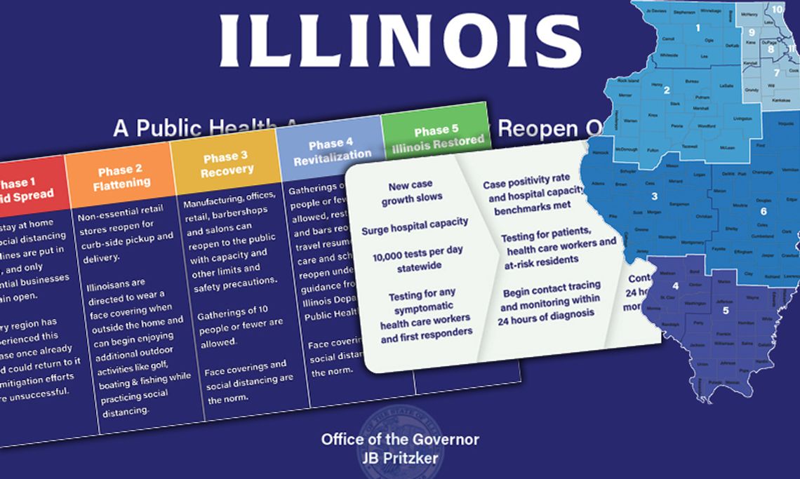 Restore Illinois – stopniowe powracanie do normalności