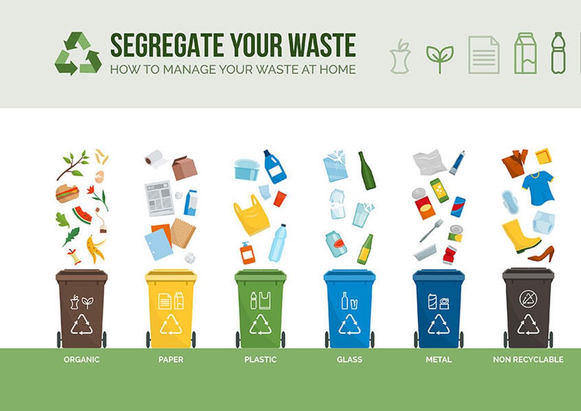 Segregowanie odpadów to najprostszy sposób zadbania o środowisko i uczczenia Dnia Ziemi