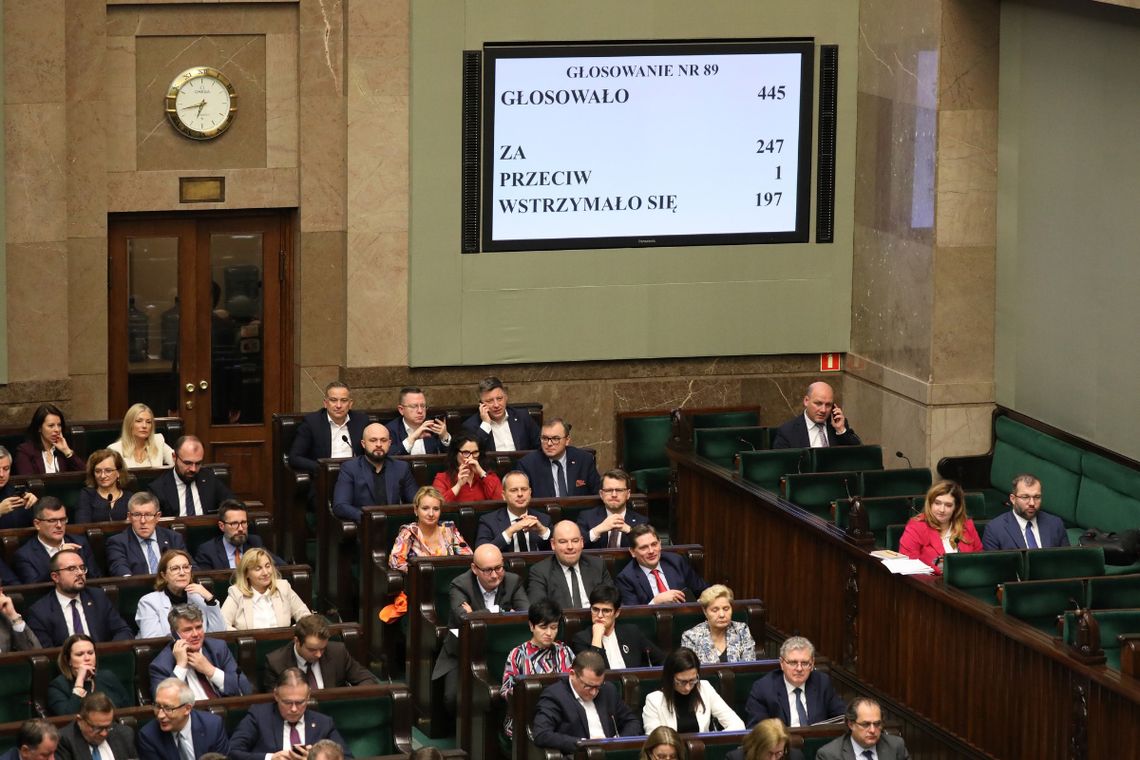 Sejm: za zamrożeniem cen prądu do połowy 2024 r. głosowały kluby KO, Polska 2050-TD, PSL i Lewicy, PiS i Konfederacja wstrzymały się od głosu