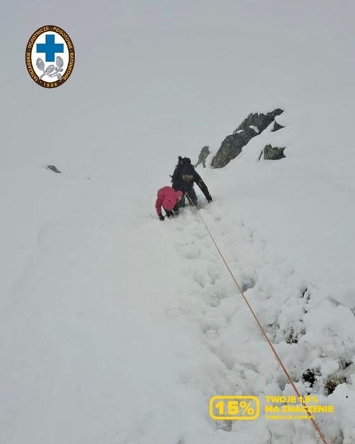 Tatry. Ojciec zabrał dwójkę małych dzieci na trudny szlak; sprawę bada policja