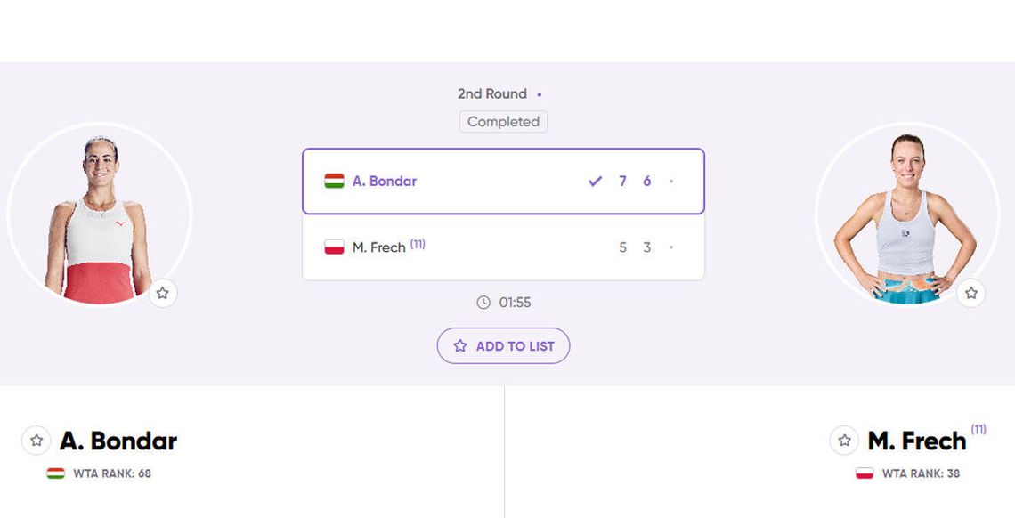 Turniej WTA w Charleston - Fręch odpadła w drugiej rundzie singla