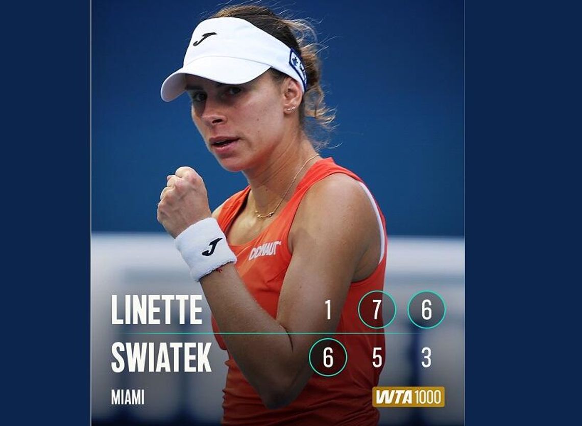 Turniej WTA w Miami - Świątek przegrała z Linette w drugiej rundzie Turniej WTA w Miami - Świątek przegrała z Linette w drugiej rundzie