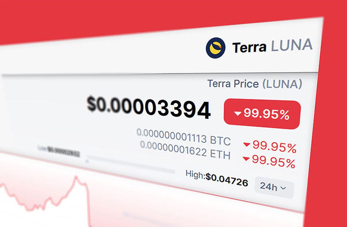 Twórca upadłych kryptowalut skazany na 15 lat więzienia