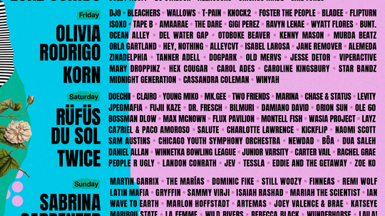 Lollapalooza 2025