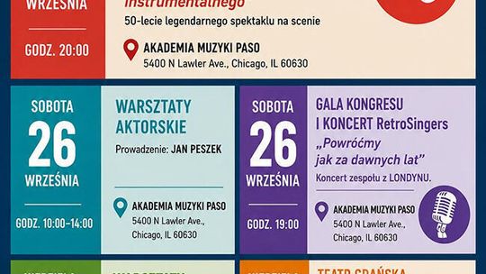 VIII Kongres Teatru Polskiego w Chicago